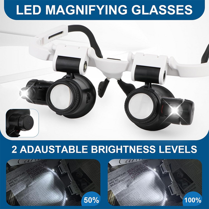 Lavero™ Headband LED Magnifier