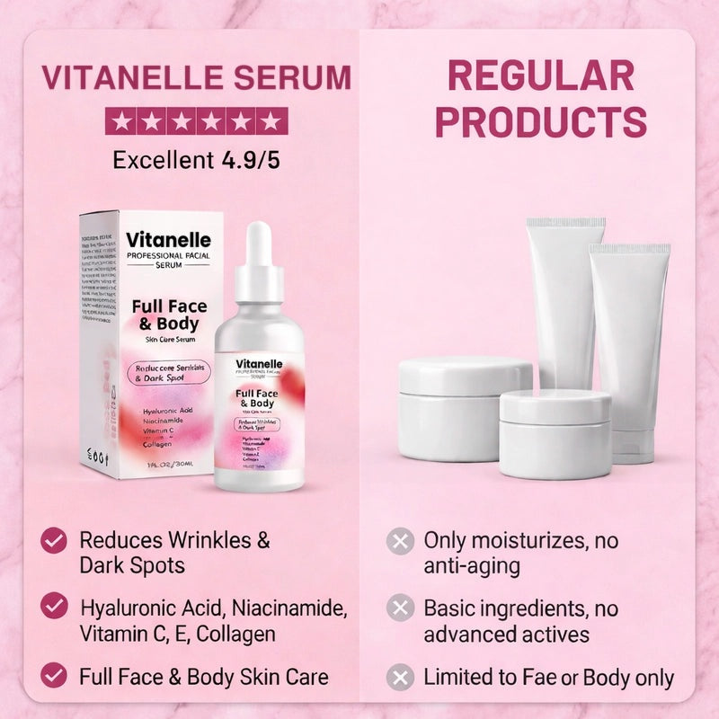 Vitanelle™ Skin Vitamin Serum