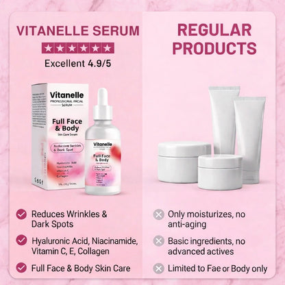 Vitanelle™ Skin Vitamin Serum
