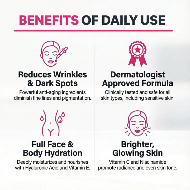 Vitanelle™ Skin Vitamin Serum