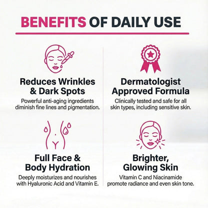 Vitanelle™ Skin Vitamin Serum
