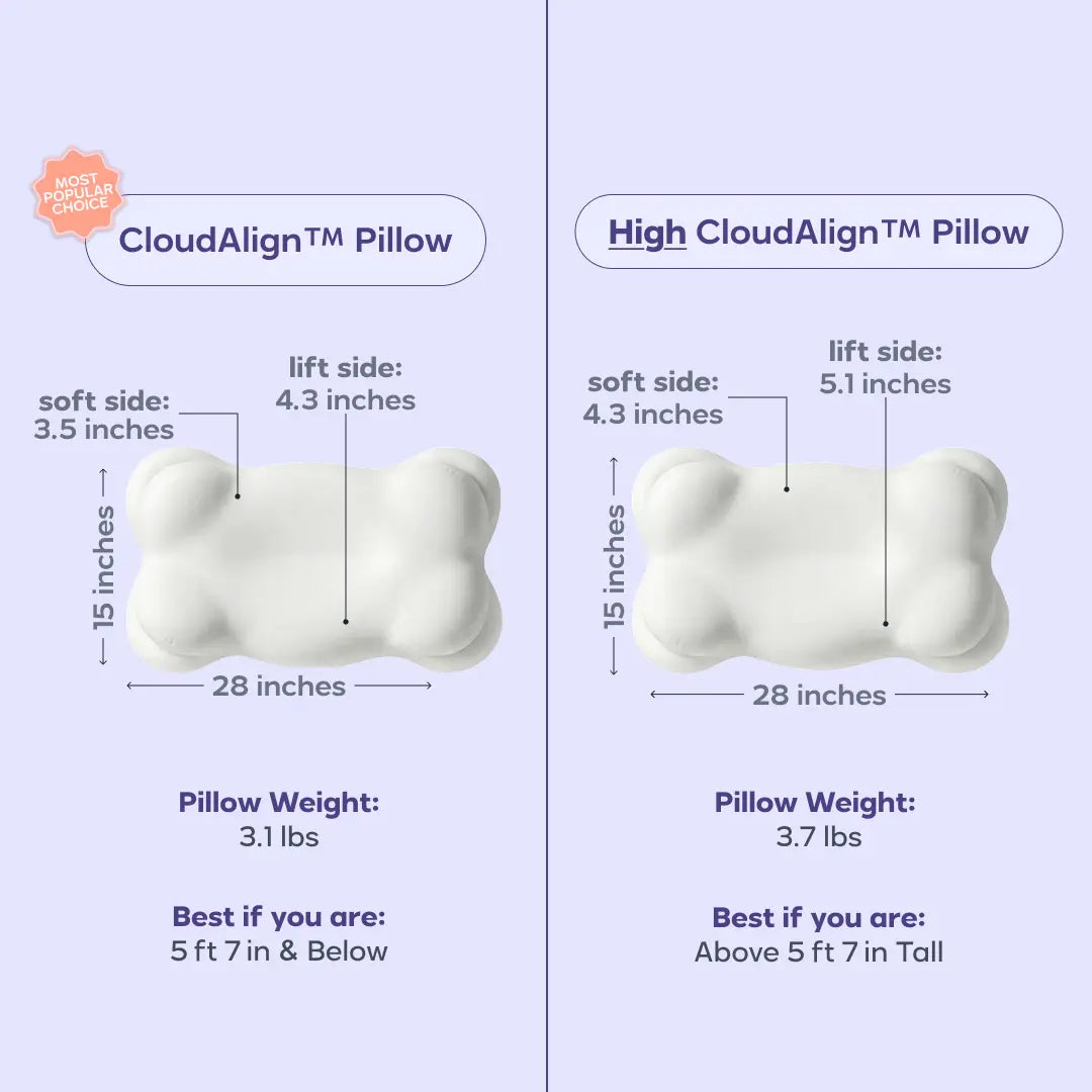 Cloud-shaped Memory Foam Pillow Core