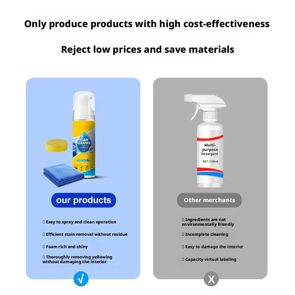 350ML Mltifunctional Foam Cleaner Car Interior Stain Removal and Cleaning Leather Seat Foam Cleaner Spray Foam Maintenance Wash