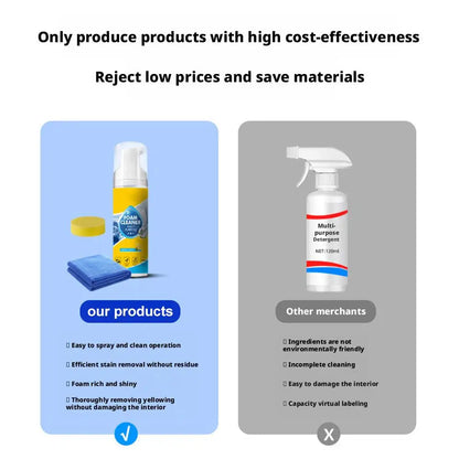 350ML Mltifunctional Foam Cleaner Car Interior Stain Removal and Cleaning Leather Seat Foam Cleaner Spray Foam Maintenance Wash