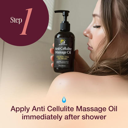 CelluSmooth™ Anti-Cellulite Massageöl