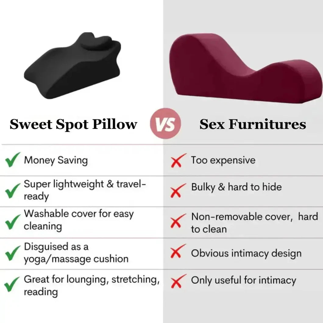 ComfortWedge™ Sweet Spot Pillow