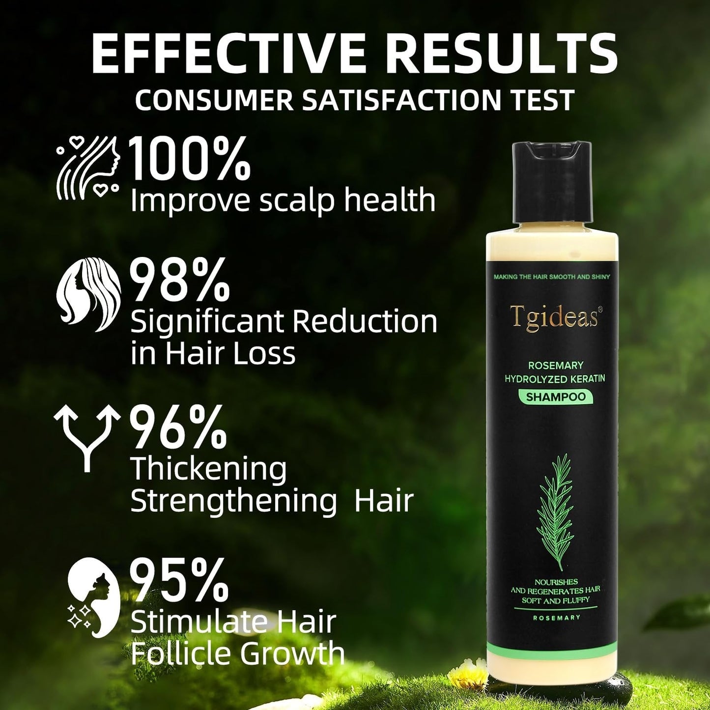 Tgideas Rosemary Hair Growth Shampoo