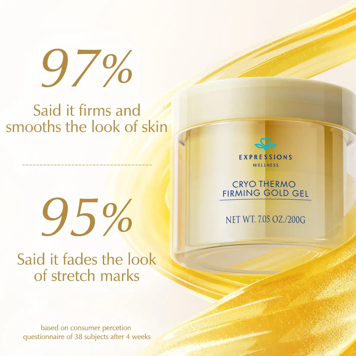 Anti-Cellulite Sculpting & Firming Body Cream