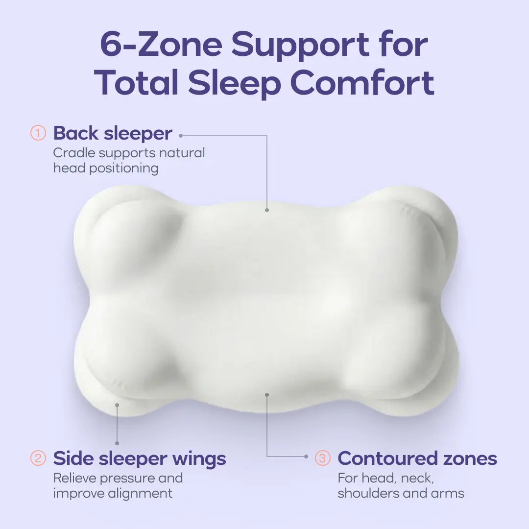 Cloud-shaped Memory Foam Pillow Core