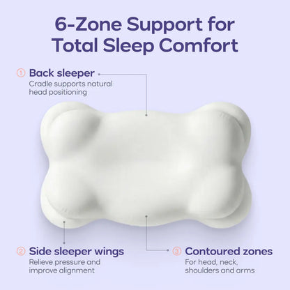 Cloud-shaped Memory Foam Pillow Core
